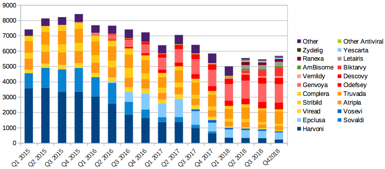 Bildschirmfoto 2019-02-05 um 20.00.07.png