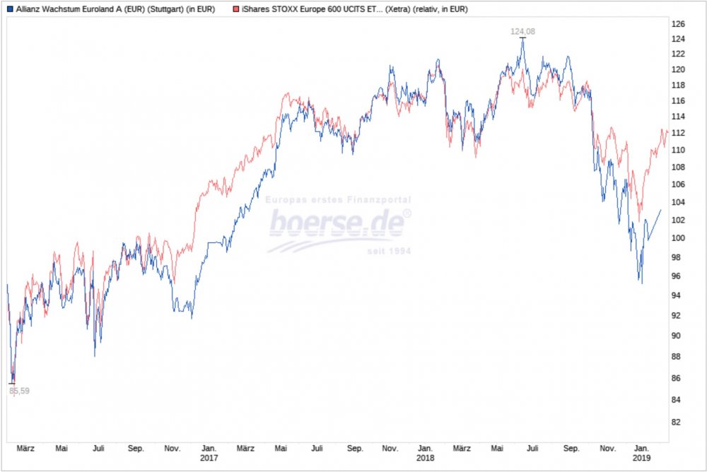 Bildschirmfoto 2019-02-15 um 09.20.05.jpg