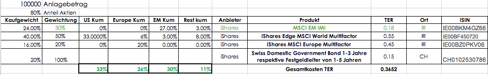 Bildschirmfoto 2019-02-18 um 11.04.07.png