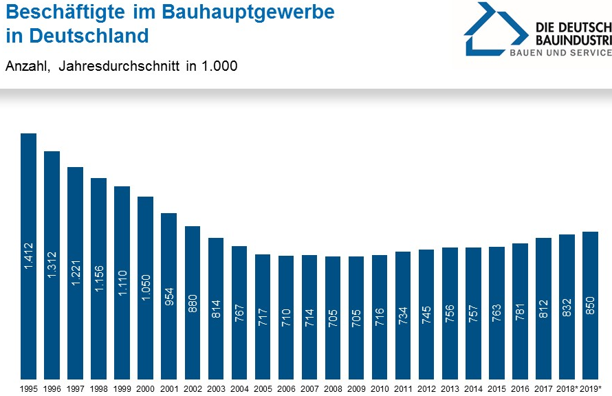 Bildschirmfoto vom 2019-02-20 21:08:11.png