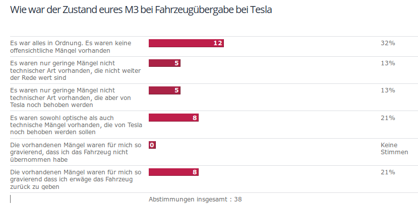 Bildschirmfoto vom 2019-02-21 21-58-21.png