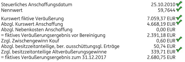 DE0009848119 - fiktive Veräußerung 31.12.2017.JPG