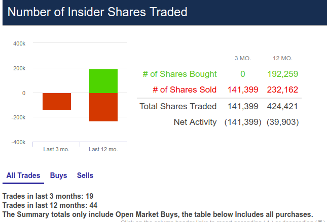 Bildschirmfoto vom 2019-03-31 09-23-54.png