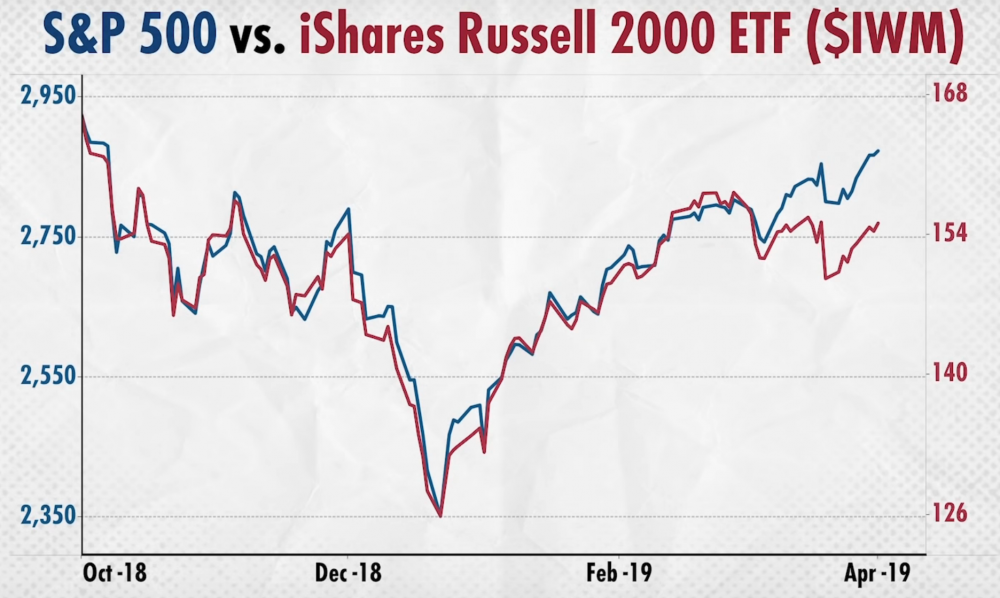 Screenshot 2019-04-05 at 10.46.31.png