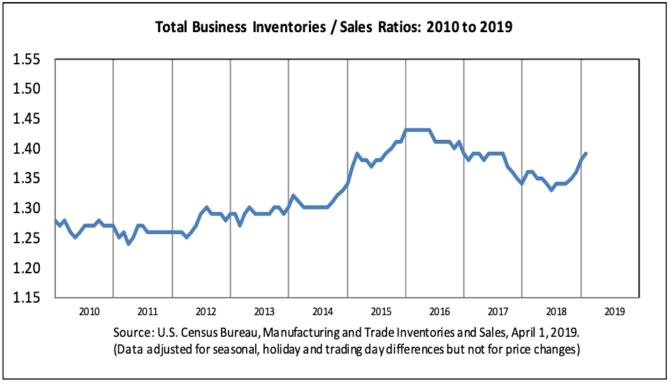 Screenshot 2019-04-05 at 11.22.43.png