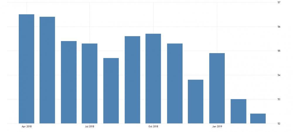 Screenshot 2019-04-05 at 11.29.38.png