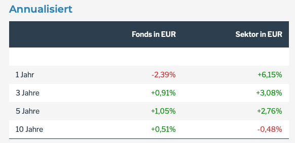 Bildschirmfoto 2019-04-11 um 20.17.26.png