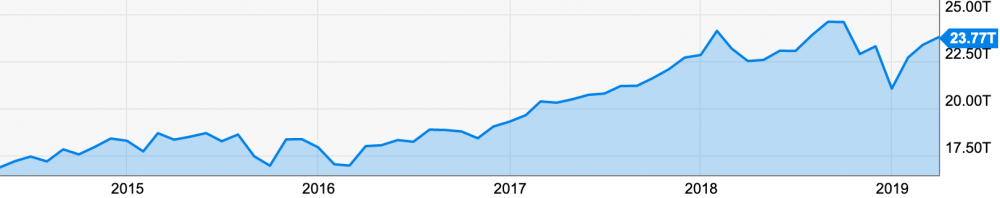 Screenshot 2019-04-20 at 00.15.25.png