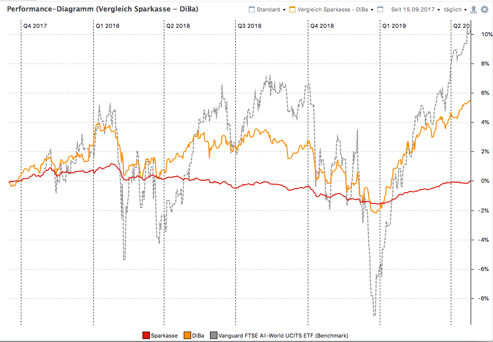 Bildschirmfoto 2019-04-26 um 17.52.09.png