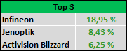 top3.png