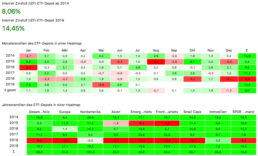 Bildschirmfoto 2019-07-01 um 08.40.52.png