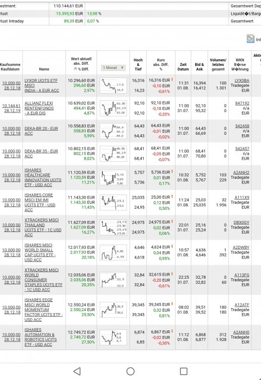1august19 musterdepot.jpg