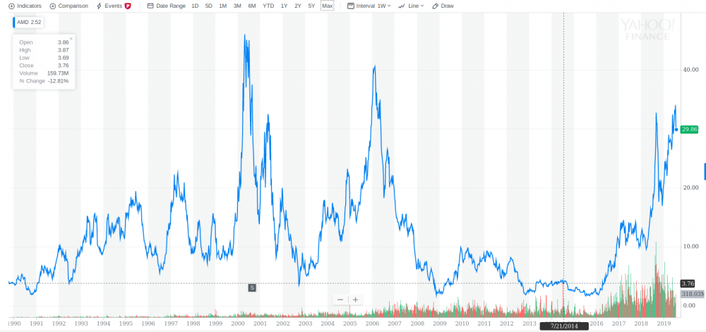 2019-08-01 Thursday at 22-48.png