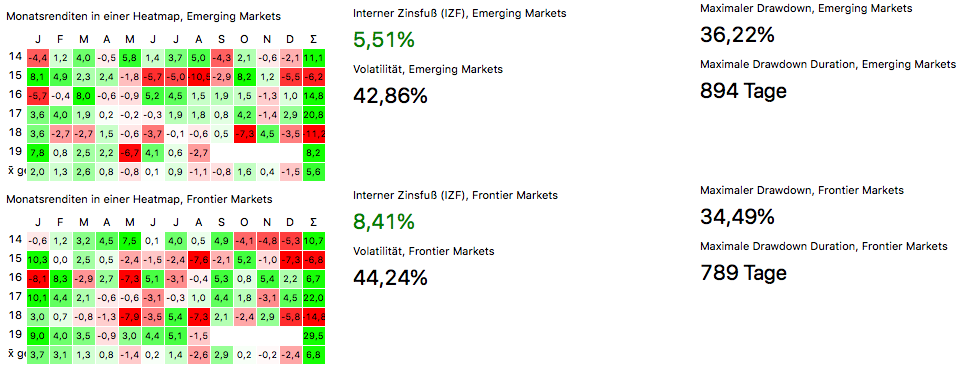Bildschirmfoto 2019-08-02 um 13.44.49.png