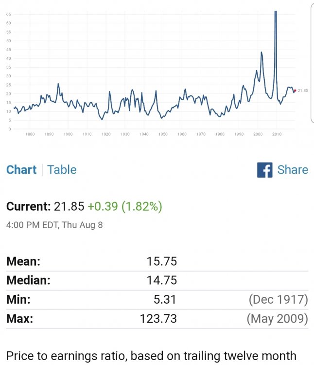 Screenshot_20190809-143049_Samsung Internet.jpg