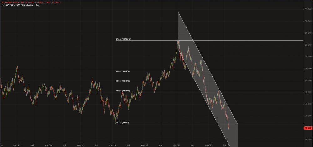 Anmerkung 2019-08-20 205157.png