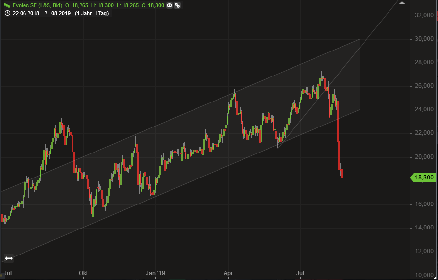 Anmerkung 2019-08-21 075226.png