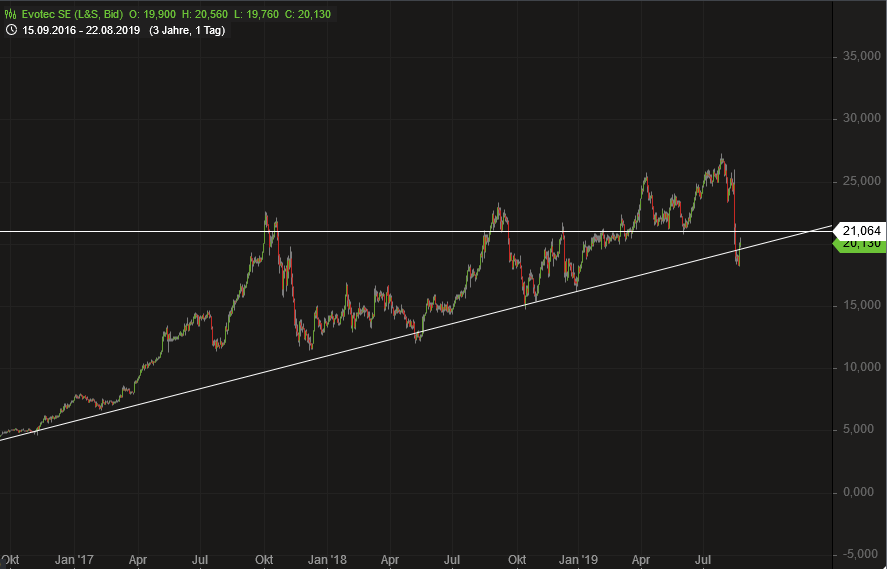Anmerkung 2019-08-22 091304.png