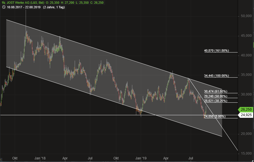 Anmerkung 2019-08-22 140753.png