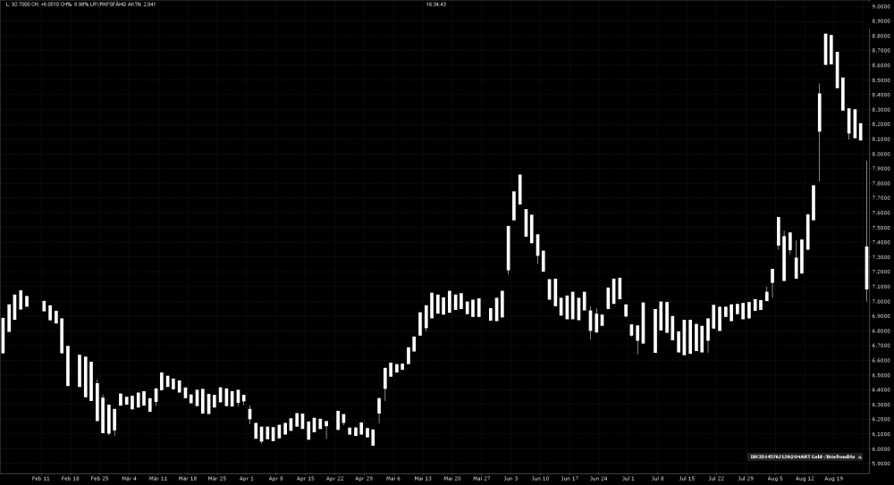 2019-08-26 PBI 2024 - 2.png