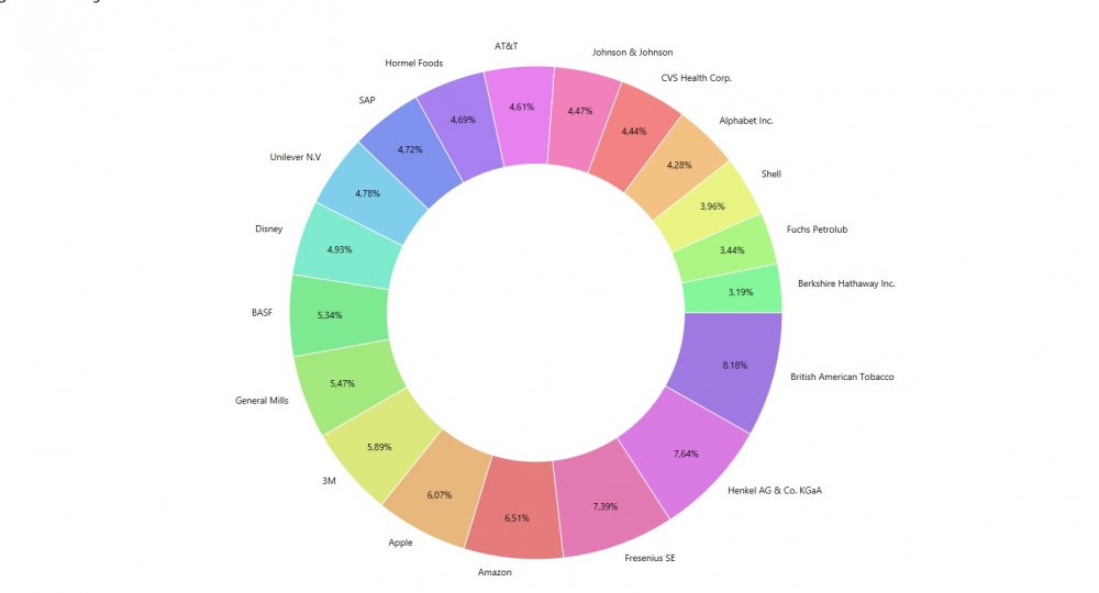 Aufstellung Depot.jpg