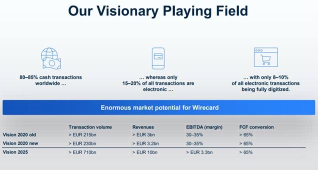 Zukunft und Aussicht.jpg