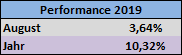 performance2019.png