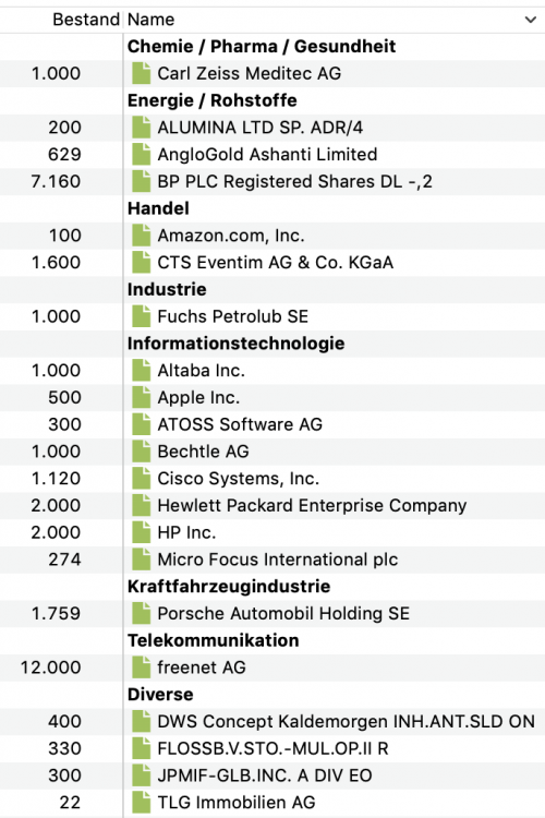 Bildschirmfoto 2019-10-04 um 15.28.19.png