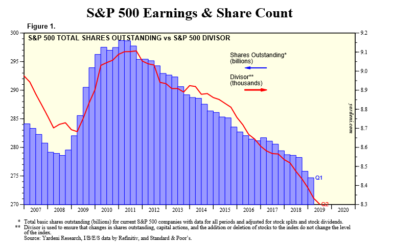 us500 earn.png