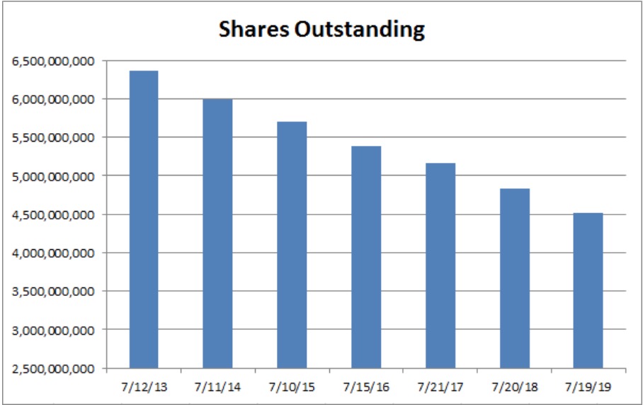 Bildschirmfoto 2019-10-22 um 06.36.34.jpg