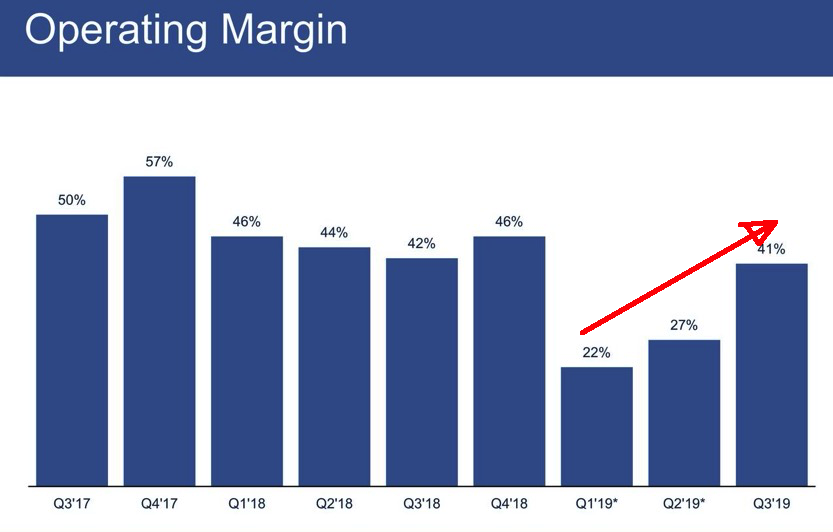 Bildschirmfoto 2019-10-30 um 21.41.44.jpg