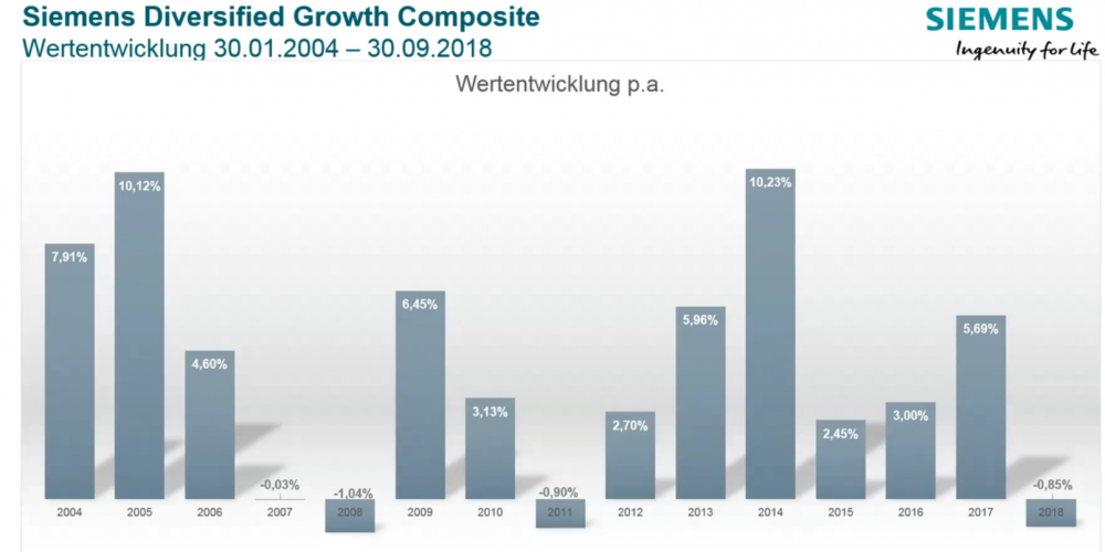Bildschirmfoto vom 2019-11-11 23-50-52.png