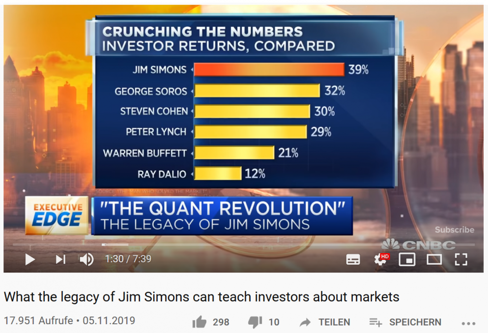 The Quant  Revolution, Jim Simons.PNG