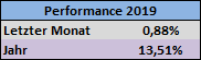 performance.png