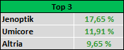 top3.png