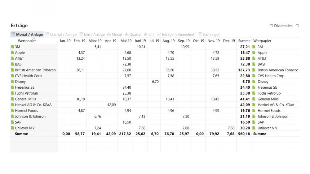 Dividendenerträge.jpg