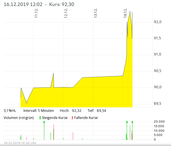 Bildschirmfoto vom 2019-12-16 12-23-29.png
