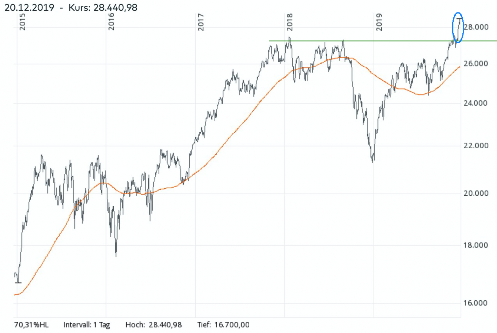 Bildschirmfoto 2019-12-21 um 07.36.46.jpg