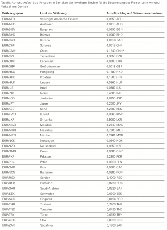 Bildschirmfoto 2019-12-24 um 10.40.01.png
