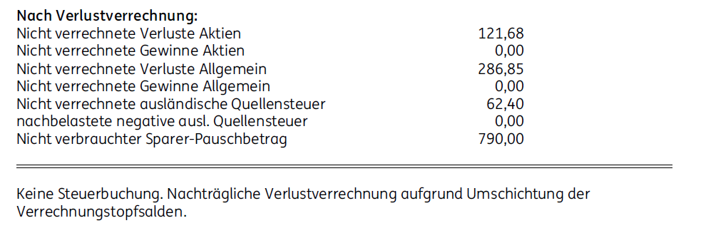 Nach Verlustverrechnung.png