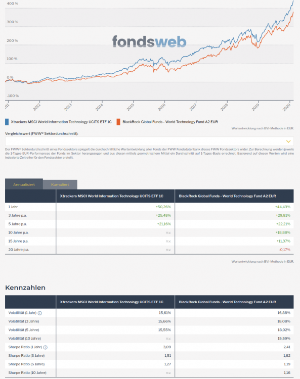 Screenshot von 2020-02-16 15.22.02.png