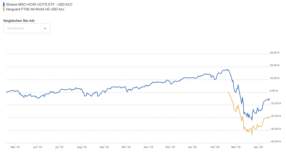 Screen Shot 2020-04-18 at 12.07.21.png