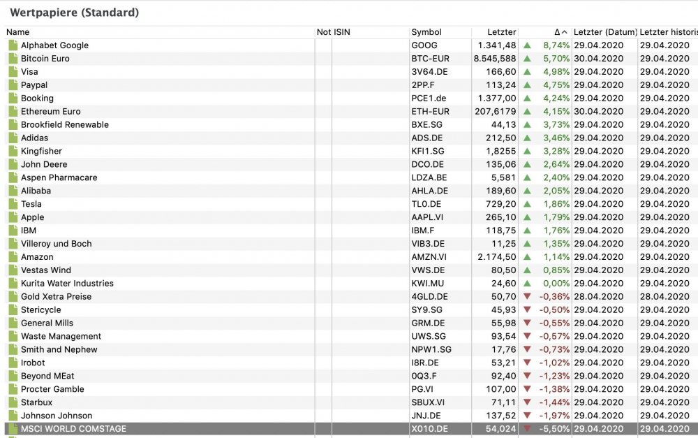 Bildschirmfoto 2020-04-30 um 07.49.31.jpg