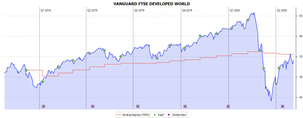 Anmerkung 2020-05-05 143142.png