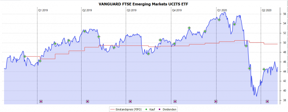 Anmerkung 2020-05-05 143156.png