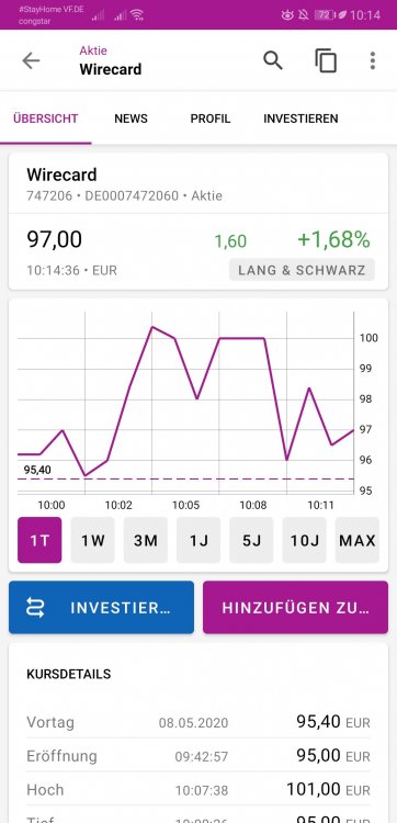 Screenshot_20200509_101445_de.onvista.ovone.jpg
