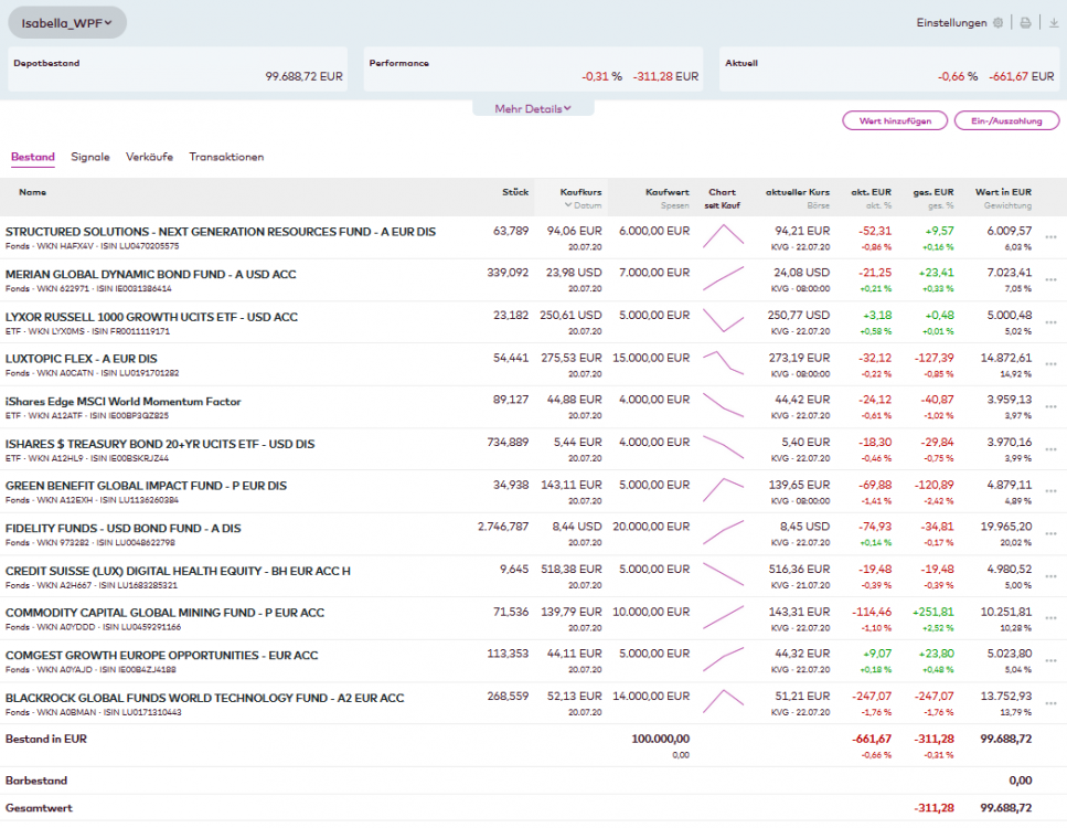 2020-07-23 18_16_01-Musterdepot - Isabella.png