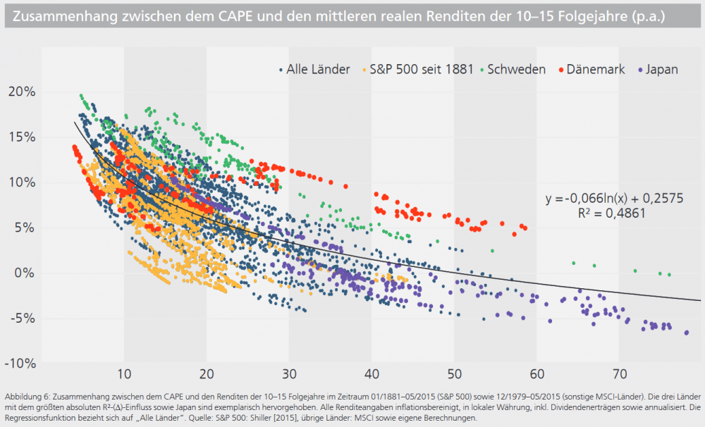 chart.thumb.png.7640f44fbd3e1c7f19ec0ca0bd6e3286.png