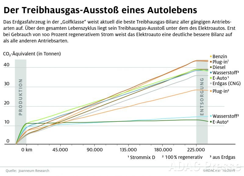 treibhausgas-zoom.jpg.d86f1339c4f9ab9c149c422dad9a440e.jpg