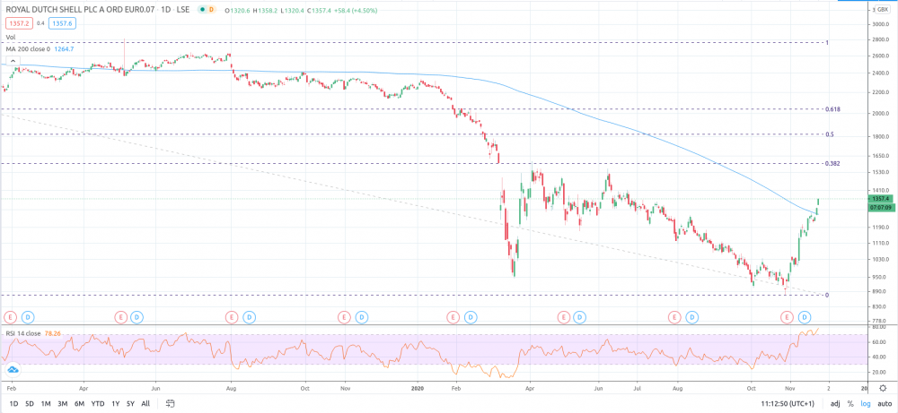 Bildschirmfoto zu 2020-11-24_11-12-51.png